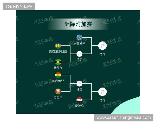 2026世界杯最新淘汰资格规则
